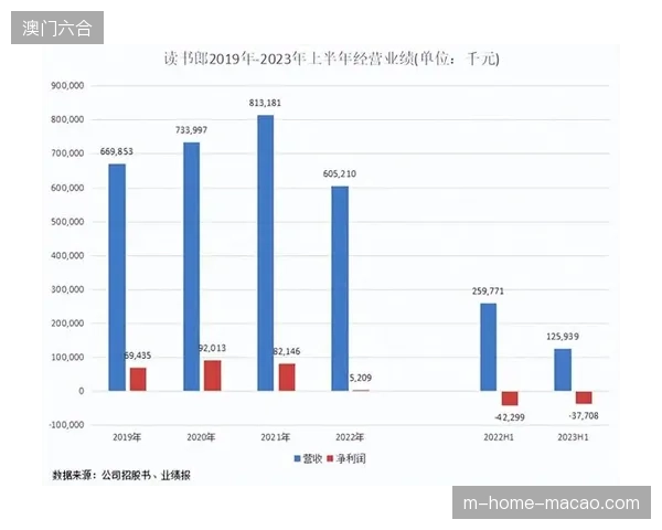 赛事服务市场竞争逻辑从单项执行转向全周期矩阵化，单一制作公司生存空间持续收窄